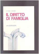 Il diritto di famiglia