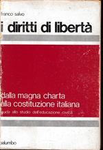 I diritti di libertà