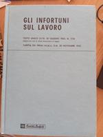 Gli infortuni sul lavoro