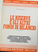 Le riserve e gli altri fondi di bilancio