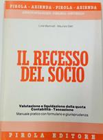 Il recesso del socio