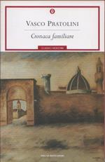 Cronaca familiare