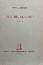 Gerarchia dell'arte. Teoria