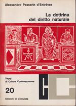 La dottrina del diritto naturale