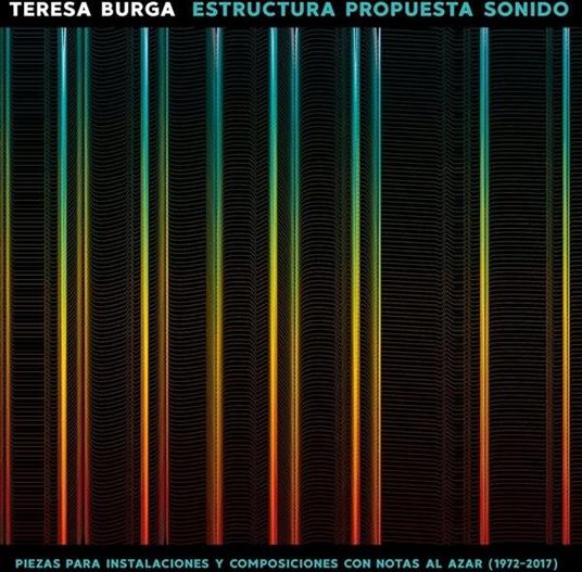 Estructura Propuesta Sonido. Piezas Para - Vinile LP di Teresa Burga