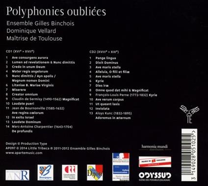 Polyphonies Oubliees - CD Audio di Ensemble Gilles Binchois