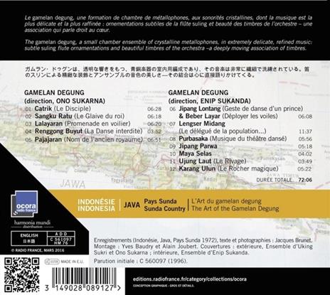 Java Pays Sunda - CD Audio - 2