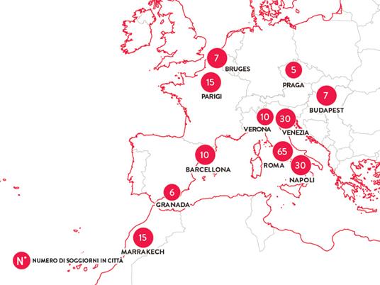 SMARTBOX - Città romantiche in Europa - Cofanetto regalo - Da 1 a 3 notti con colazione e possibilità di cena o accesso Spa per 2 persone - 3