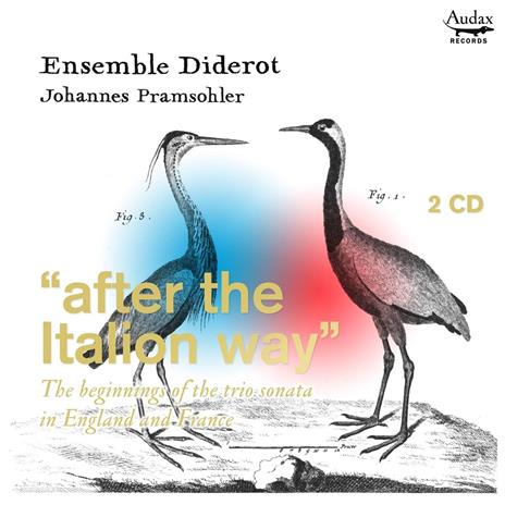 After the Italion Way. The Beginning of the Trio Sonata... - CD Audio di Ensemble Diderot