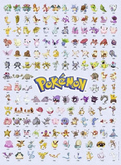 Ravensburger - Puzzle Pokémon, 500 Pezzi, Puzzle Adulti - 2