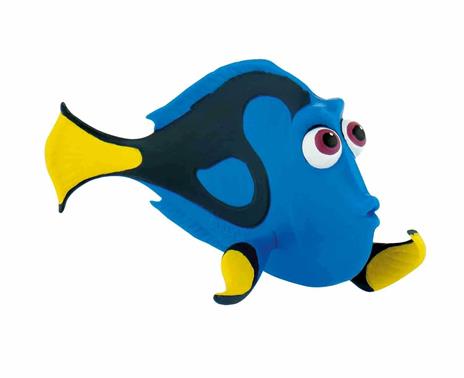 Alla ricerca di Dory. Dory confused