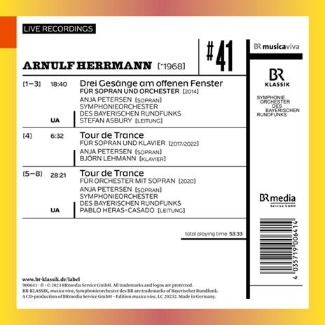 Three Songs At The Open Window - CD Audio di Arnulf Herrmann - 2