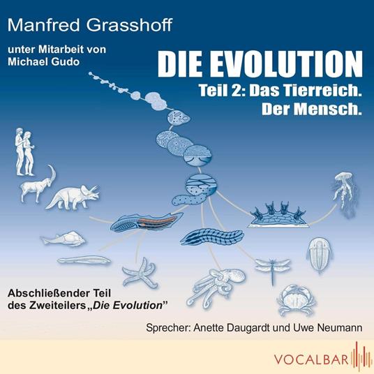 Die Evolution (Teil 2)