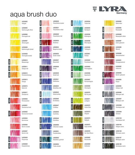Pennarello Lyra Aqua Brush Duo Brown Ochre - 4