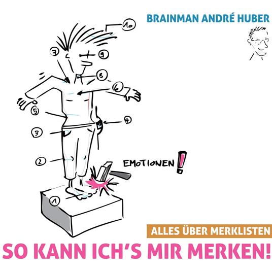 So kann ich's mir merken! - Alles über Merklisten