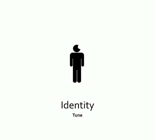 Identity - CD Audio di Tune