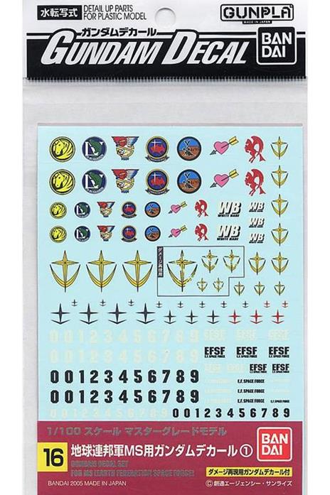 Gundam Decal 16 Mg Multi Federation - 2