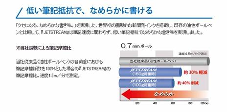 Jetstream Sport 07 As12 Ner - 12