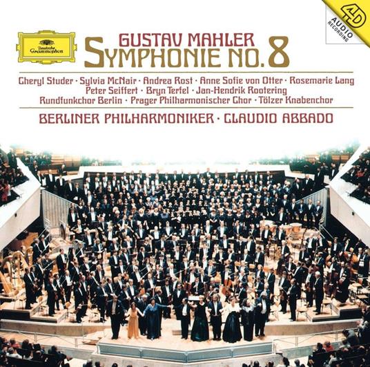 Symphony No.8 (2 Cd) - CD Audio di Gustav Mahler,Claudio Abbado