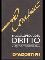 Enciclopedia del diritto