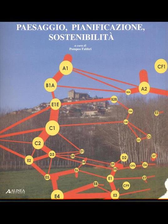 Paesaggio, sostenibilità - Pompeo Fabbri - copertina