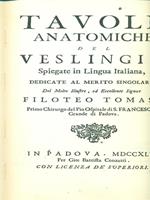 Tavole anatomiche del Veslingio spiegate in lingua italiana