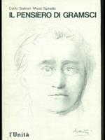 Il pensiero di Gramsci