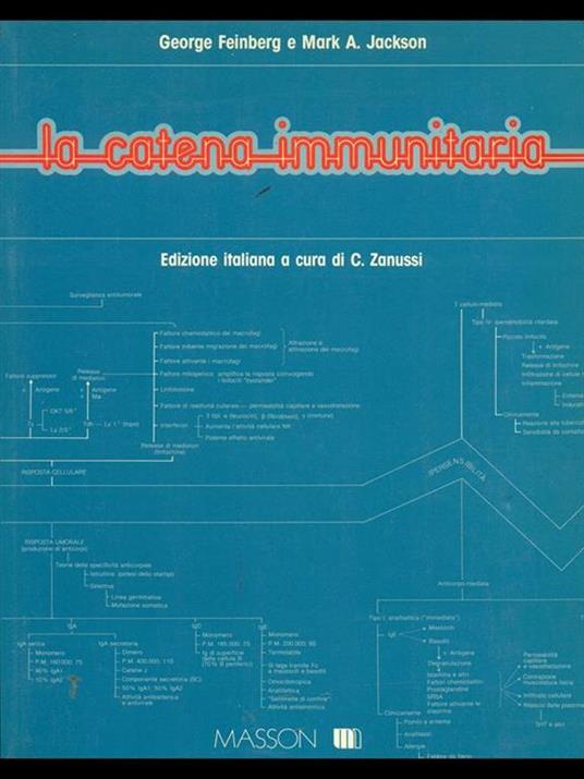 La catena immunitaria - copertina