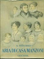 Aria di Casa Manzoni