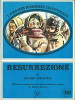 Resurrezione