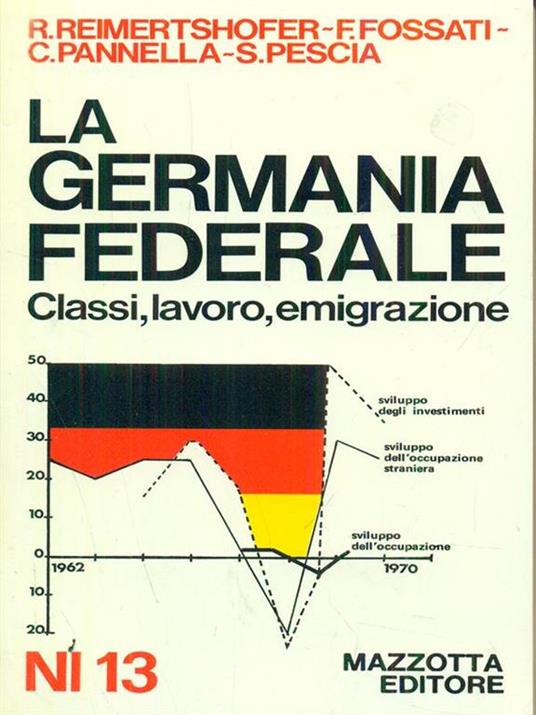 La Germania federale - copertina