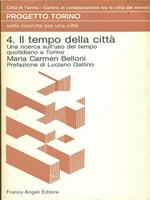 Il tempo della città