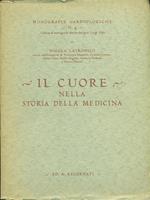 Il cuore nella storia della medicina