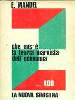 Che cos'e' la teoria marxista dell'economia