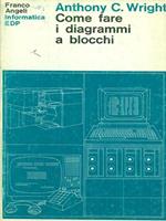 Come fare i diagrammi a blocchi