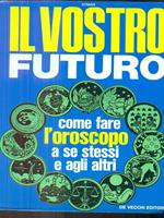 Il vostro futuro