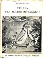 Storia del teatro britannico