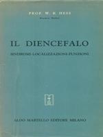 Il diencefalo