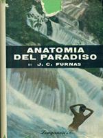 Anatomia del paradiso