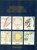 Medicine illustrated vol 2 n 10