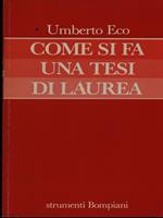 Come si fa una tesi di laurea