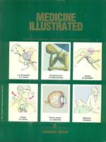 medicine illustrated dal vol 3 dal n 1 al 9