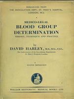 Medico Legal blood group determination