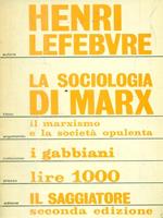 La sociologia di Marx