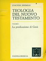 Teologia del Nuovo Testamento