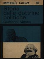 Storia delle dottrine politichew