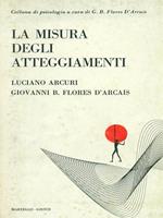 La misura degli atteggiamenti