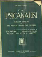 La psicanalisi