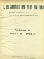 Massimario del foro italiano 1931