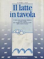 Il latte in tavola